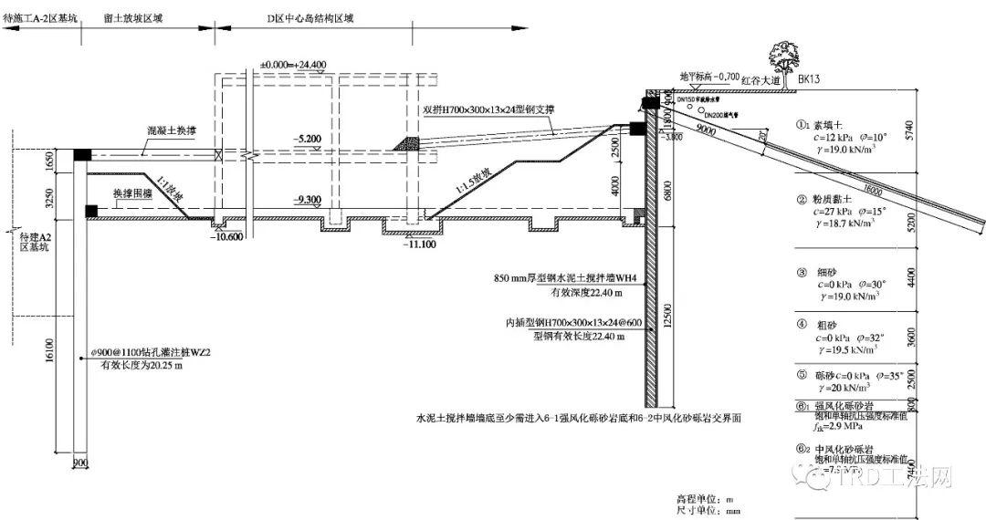 南昌绿地中心广场TRD工法应用