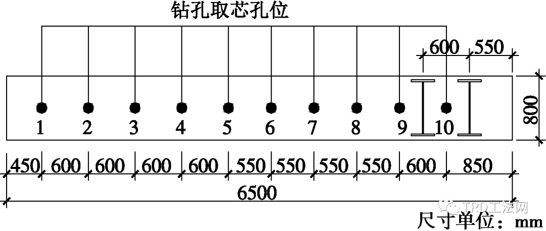 南昌绿地中心广场TRD工法应用