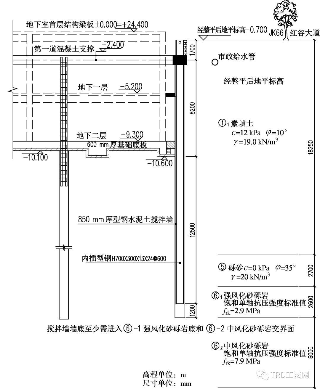 南昌绿地中心广场TRD工法应用