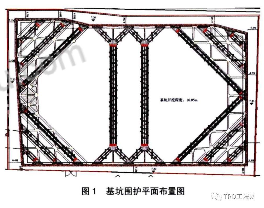 复杂地层中TRD组合施工技术的应用