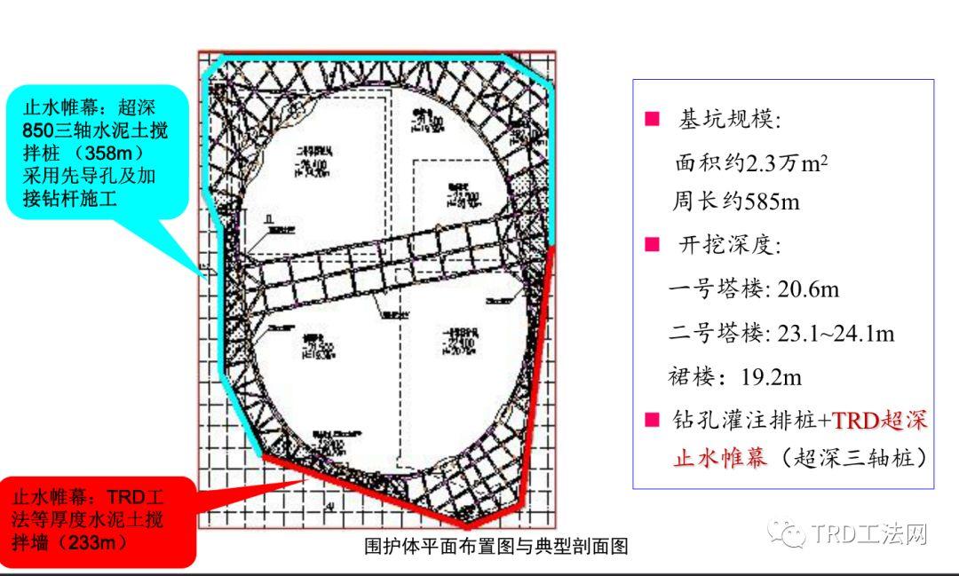 天津中钢响螺湾项目超深等厚水泥土地下连续墙施工技术