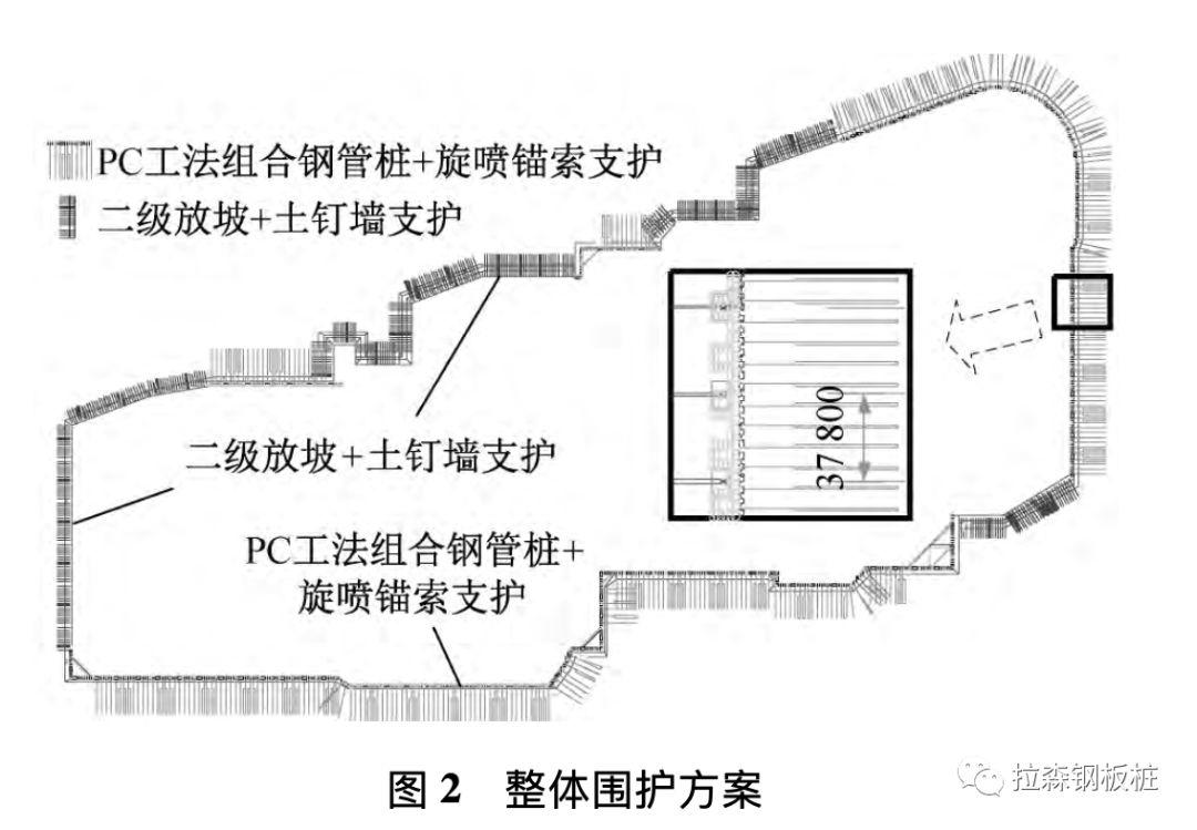 PC工法桩在基坑支护中的研究及应用