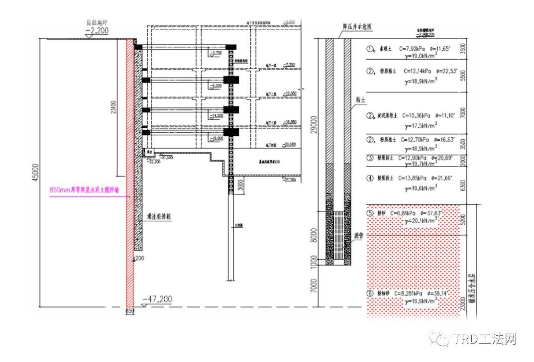 天津中钢响螺湾项目超深等厚水泥土地下连续墙施工技术