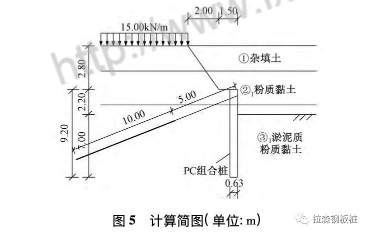 PC工法桩在基坑支护中的研究及应用