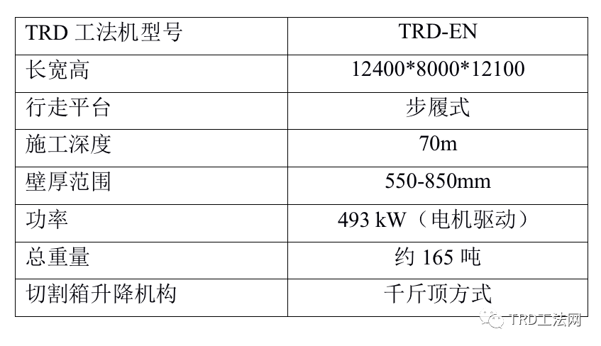 南通轨道交通2号线汽车东站站TRD工法应用