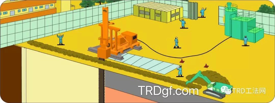 ＴＲＤ工法在航站楼深基坑的应用