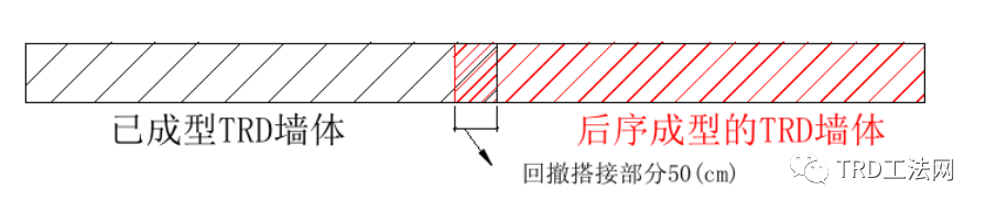 南通轨道交通2号线汽车东站站TRD工法应用