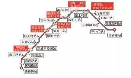 正文南京地铁七号线线路长35.