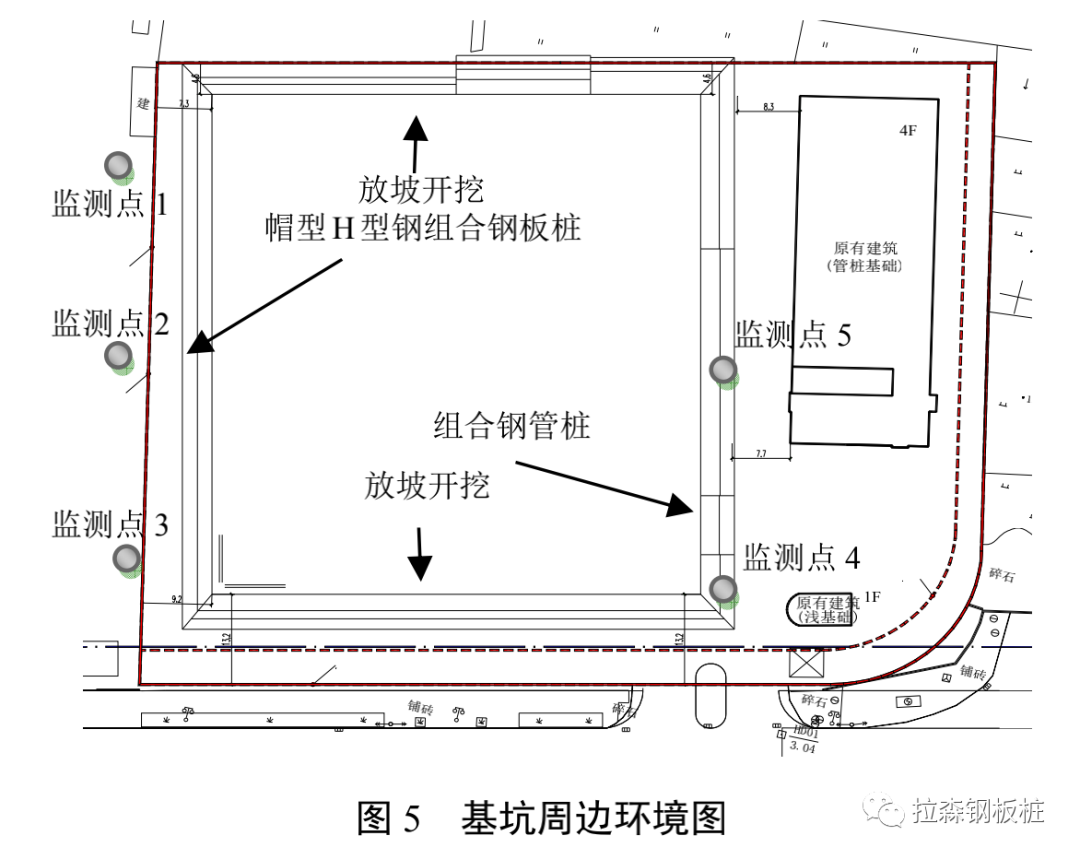 ​帽型H型钢组合钢板桩在软土基坑中的应用