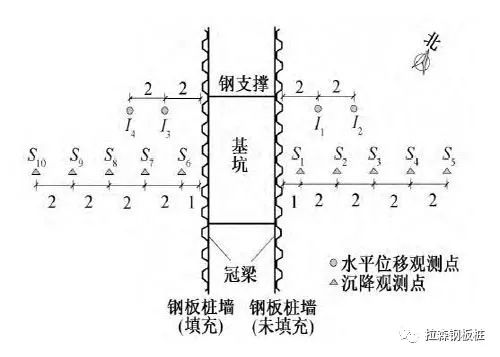 明挖基坑中拔除钢板桩引起的土体变形研究