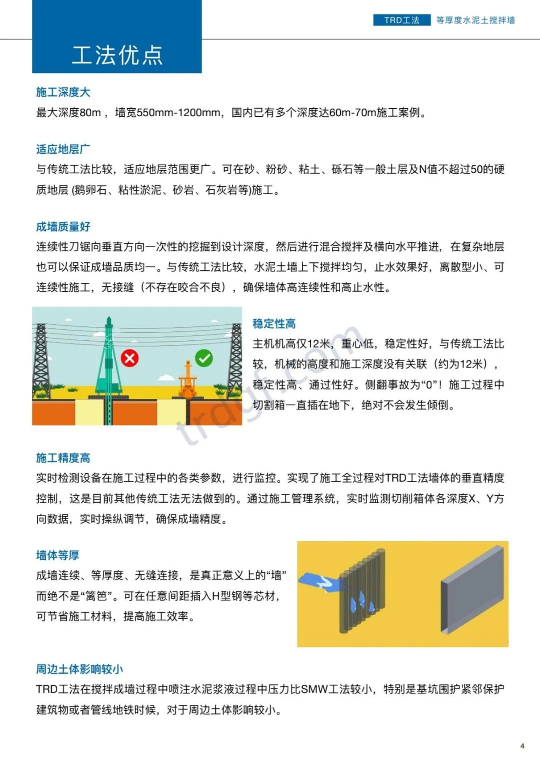 苏州德泓建设TRD工法工程案例