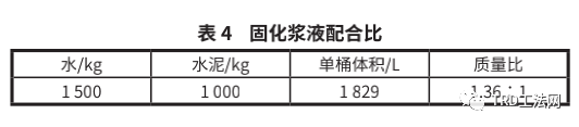 低净空复杂地质条件下止水帷幕施工工法研究