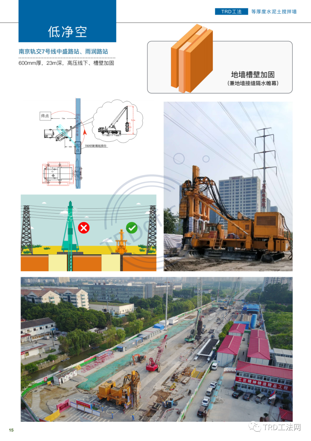 低净空复杂地质条件下止水帷幕施工工法研究