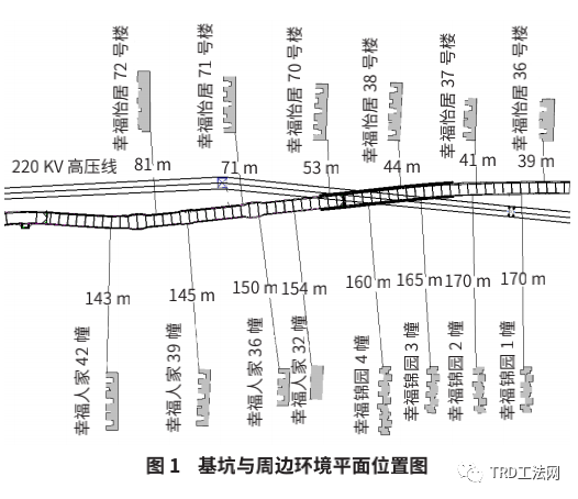 低净空复杂地质条件下止水帷幕施工工法研究