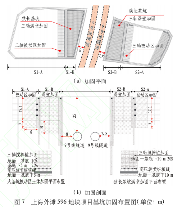 软土地层邻近隧道深基坑变形控制设计分析与实践