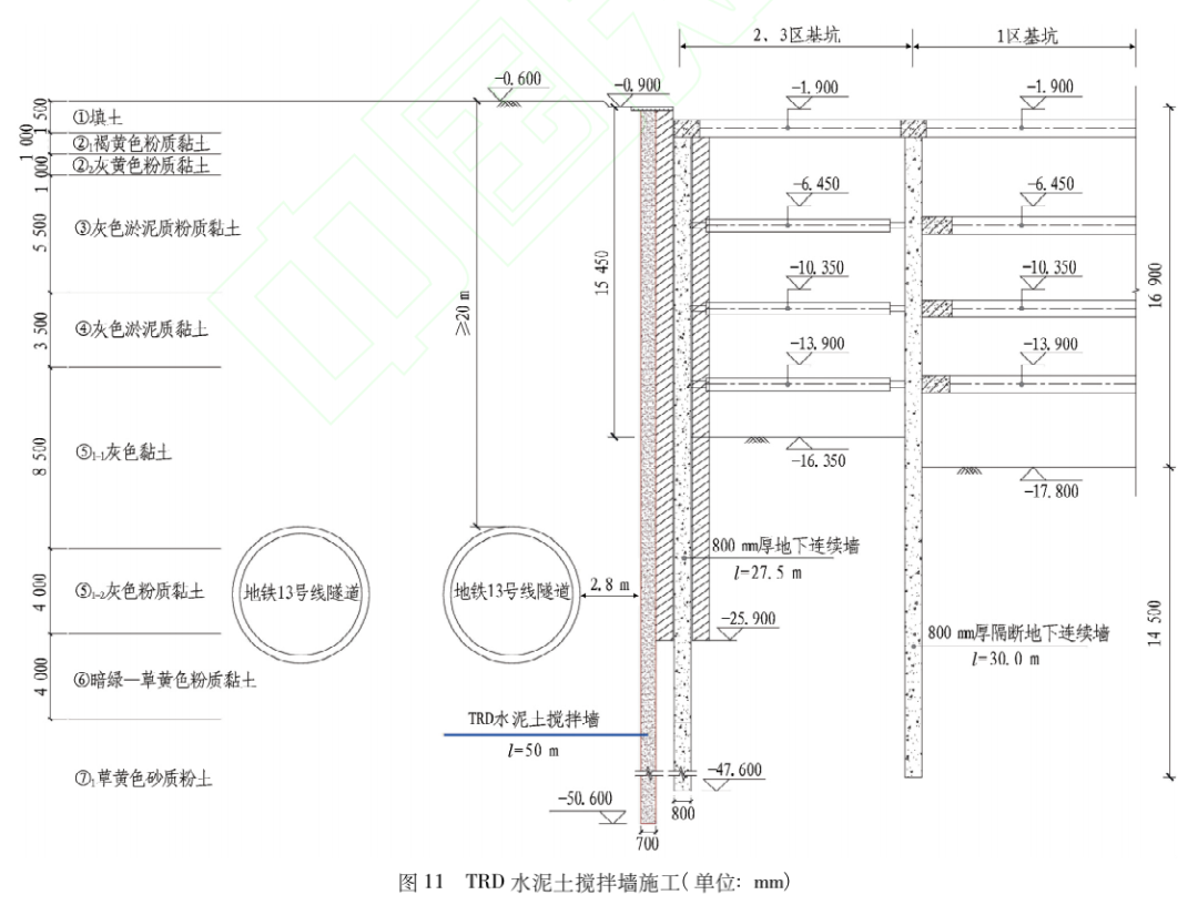 软土地层邻近隧道深基坑变形控制设计分析与实践