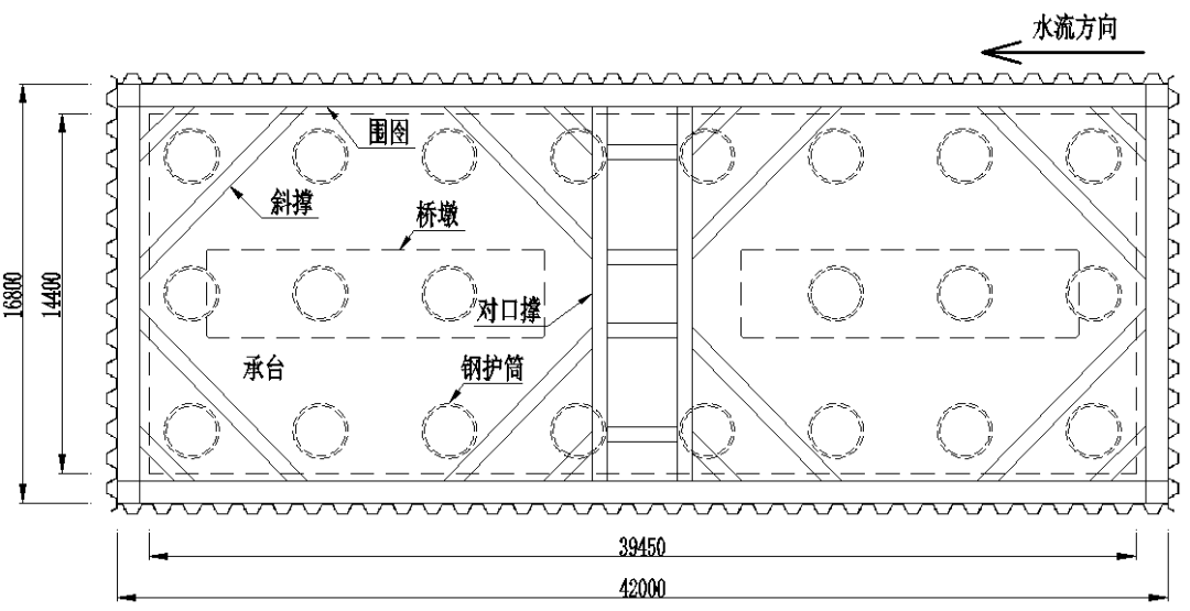 好文推荐|芒稻河特大桥超长钢板桩围堰结构优化设计