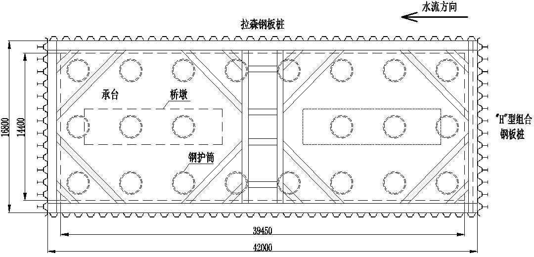 好文推荐|芒稻河特大桥超长钢板桩围堰结构优化设计