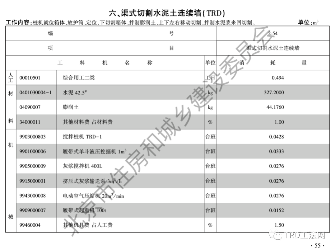 北京市TRD工法定额（预算消耗标准）