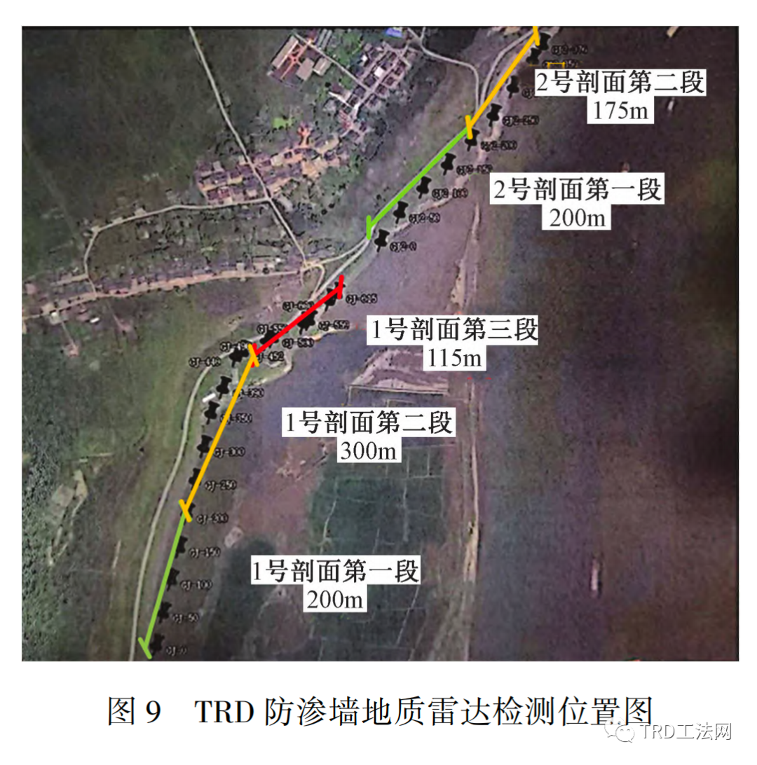 渠式切割水泥土连续墙（TRD）在赣江某综合整治工程中的应用