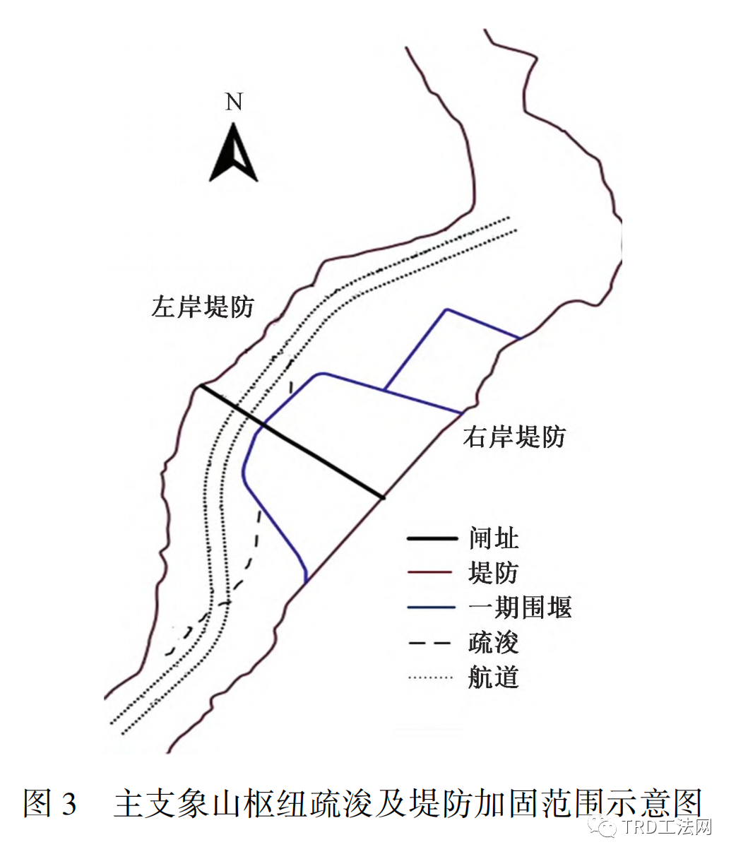 渠式切割水泥土连续墙（TRD）在赣江某综合整治工程中的应用