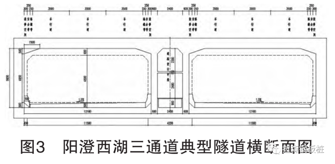 阳澄西湖三通道工法选择及围堰明挖法、盾构法经济性分析