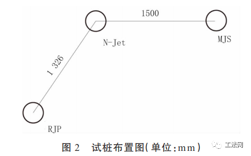 复杂地层超深地连墙接缝止水加固技术与控制