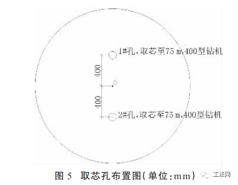 复杂地层超深地连墙接缝止水加固技术与控制