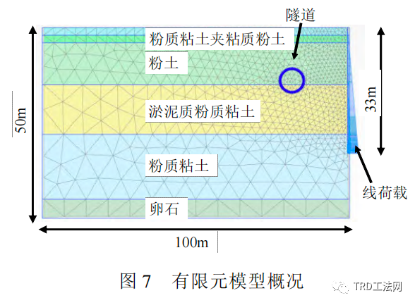 TRD临近运营隧道微扰动施工方法研究