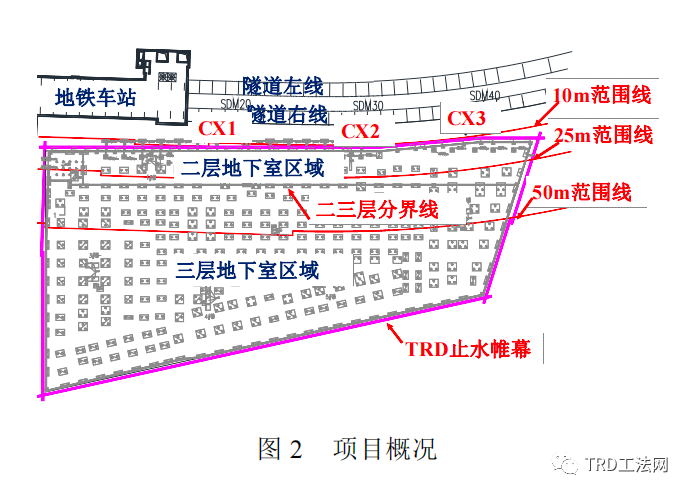 TRD临近运营隧道微扰动施工方法研究