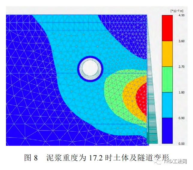 TRD临近运营隧道微扰动施工方法研究