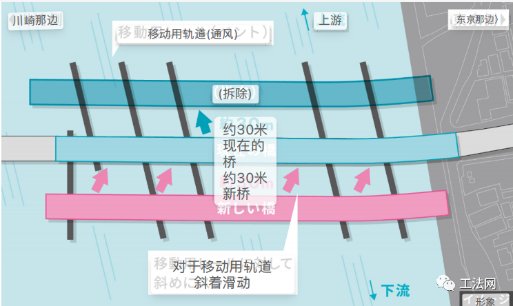 “静压钢管桩”应用于高速大师桥更新项目