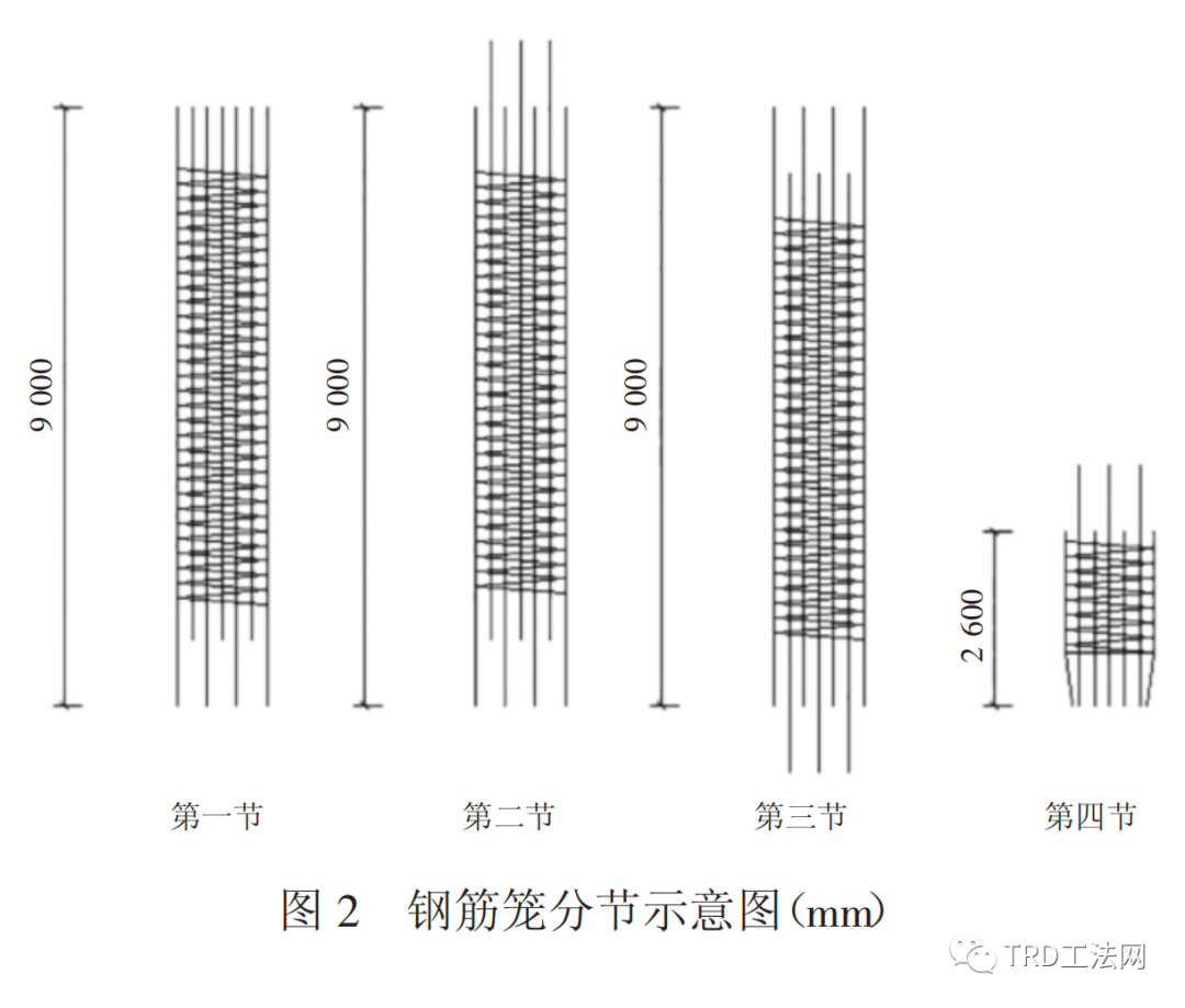 220kV高压线下地铁车站施工技术及安全性控制分析