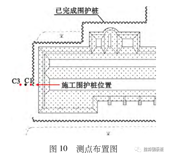 软土地基文物建筑正下方基坑支护设计与实践