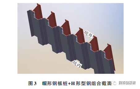 装配式深水组合钢板桩围堰设计