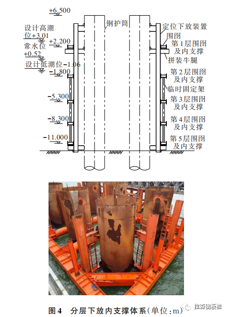 装配式深水组合钢板桩围堰设计