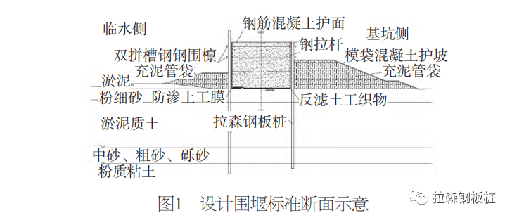 越江通道围堰施工优化与稳定性分析