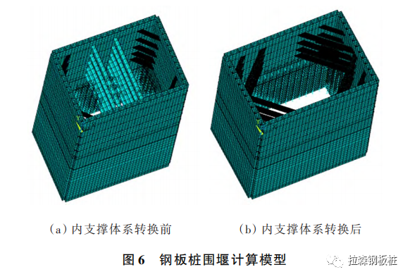 装配式深水组合钢板桩围堰设计