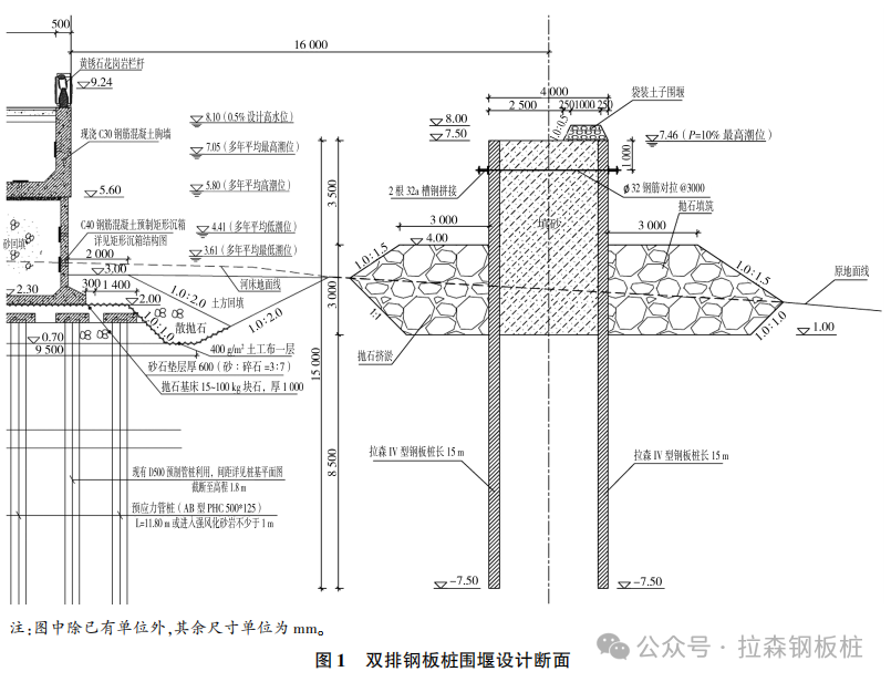 双排钢板桩围堰在堤防工程施工导流中的设计与应用