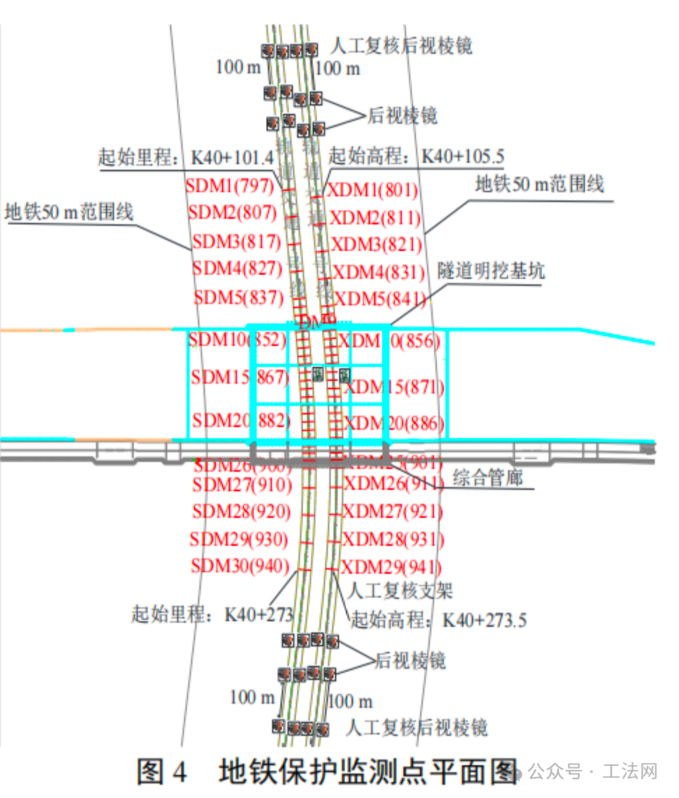 MJS工法桩加固施工对运营隧道的影响研究