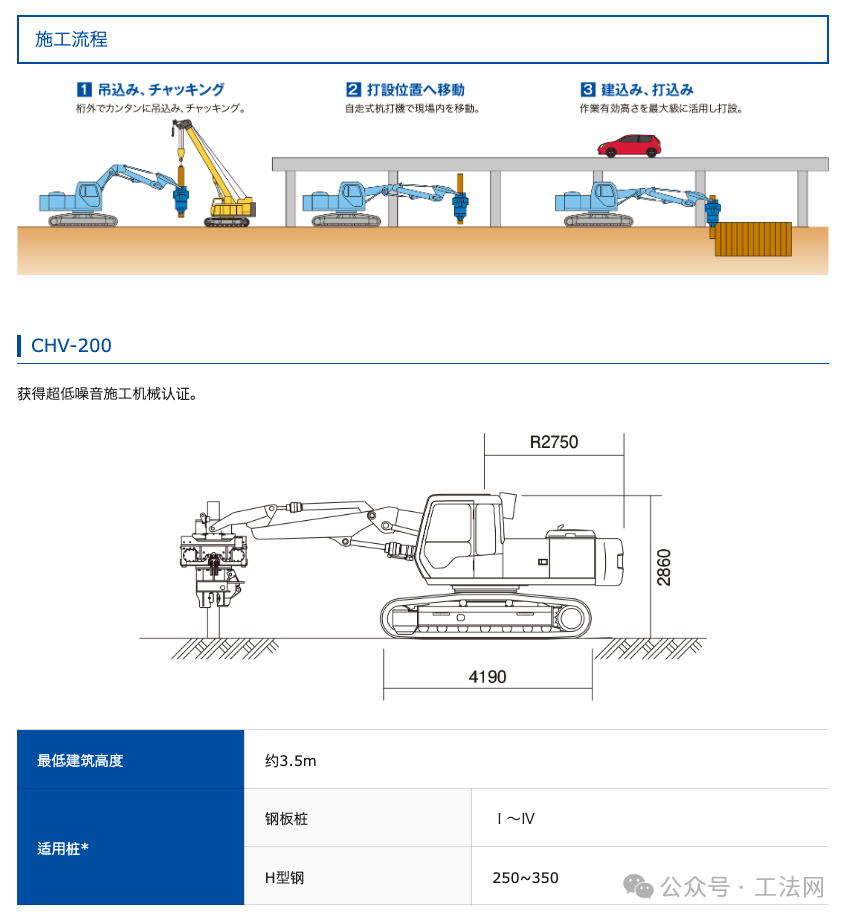 既有建筑地下增层基础施工工艺