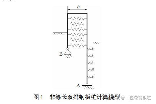 波浪作用下临海基坑非等长双排钢板桩受力性状研究