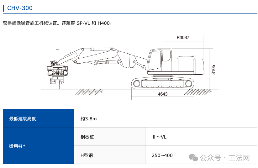 既有建筑地下增层基础施工工艺