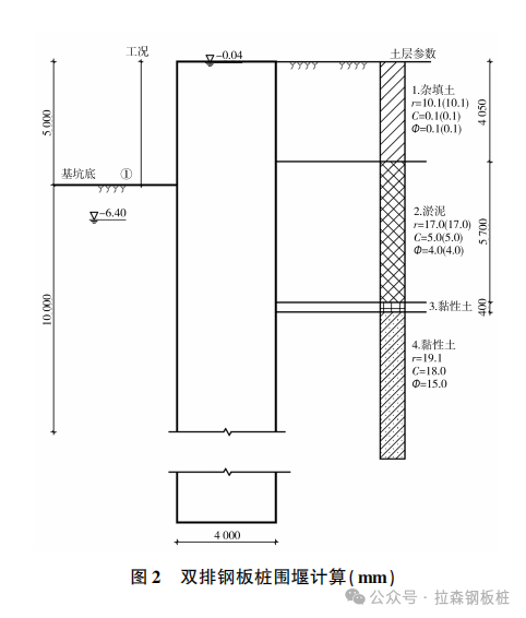 双排钢板桩围堰在堤防工程施工导流中的设计与应用