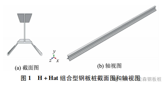 “H+Hat组合钢板桩”支护力学性能研究及应用