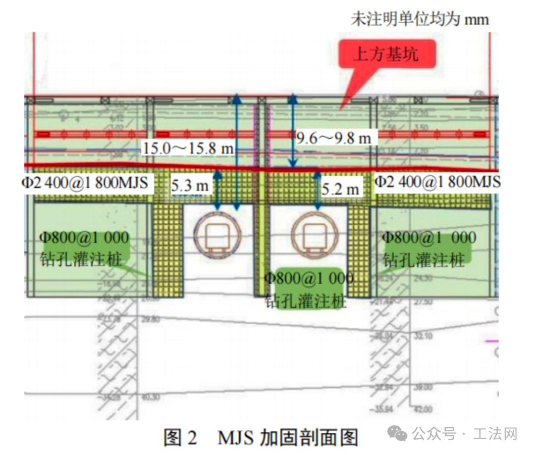 MJS工法桩加固施工对运营隧道的影响研究