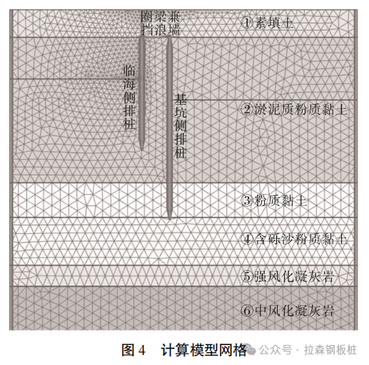 波浪作用下临海基坑非等长双排钢板桩受力性状研究