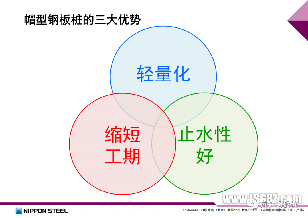 帽型H型钢嵌合型组合桩在软土基坑中的应用