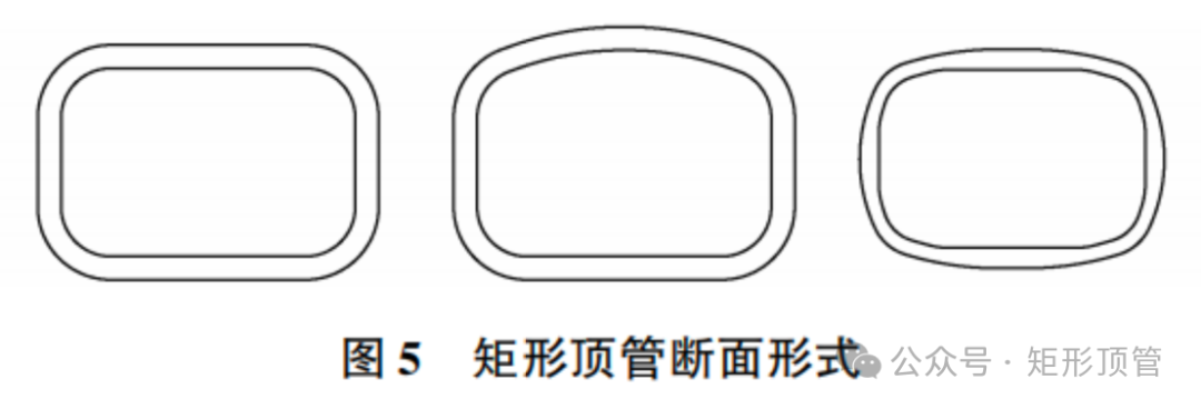 矩形顶管技术的应用与发展