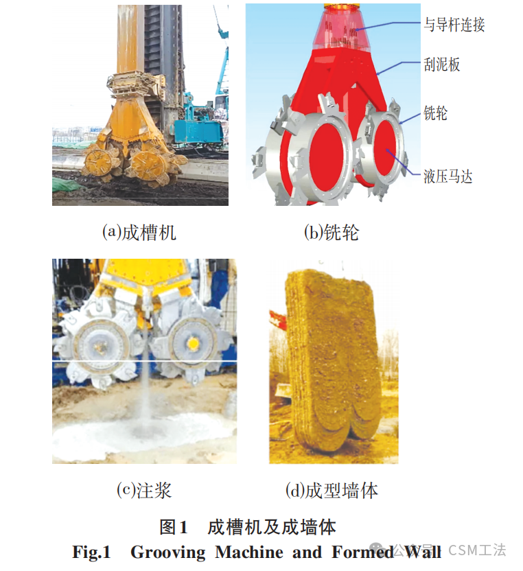 CSM双轮铣搅墙特点及其在基坑支护止水帷幕的应用